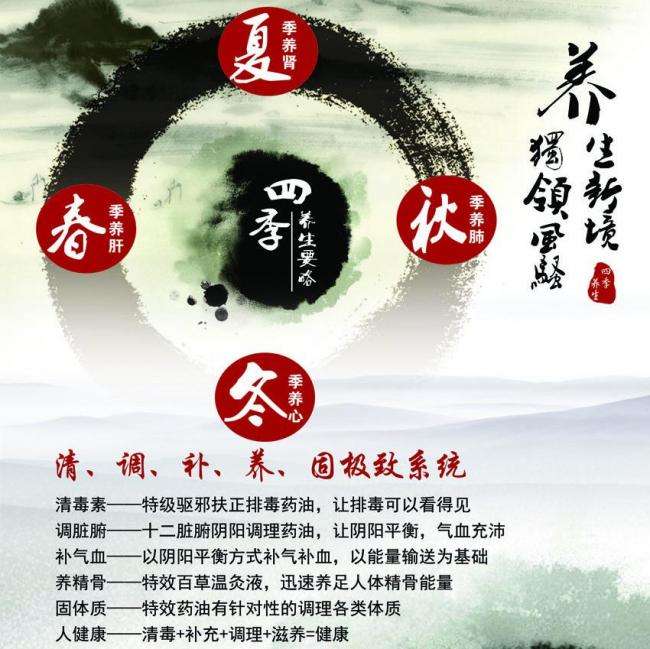 买格林纳达驾驶证